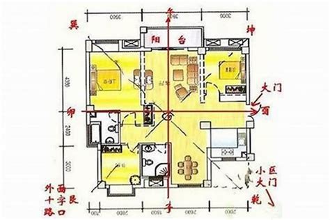 东北 西南 朝向的房子|房子坐东北朝西南是什么意思？解读传统风水与现代优。